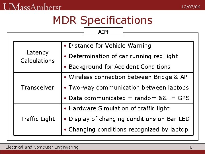 12/07/06 MDR Specifications AIM Latency Calculations • Distance for Vehicle Warning • Determination of