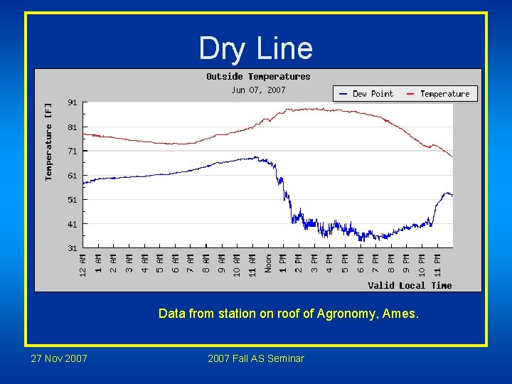 Dry Line Data from station on roof of Agronomy, Ames. 27 Nov 2007 Fall Dry Line Data from station on roof of Agronomy, Ames. 27 Nov 2007 Fall