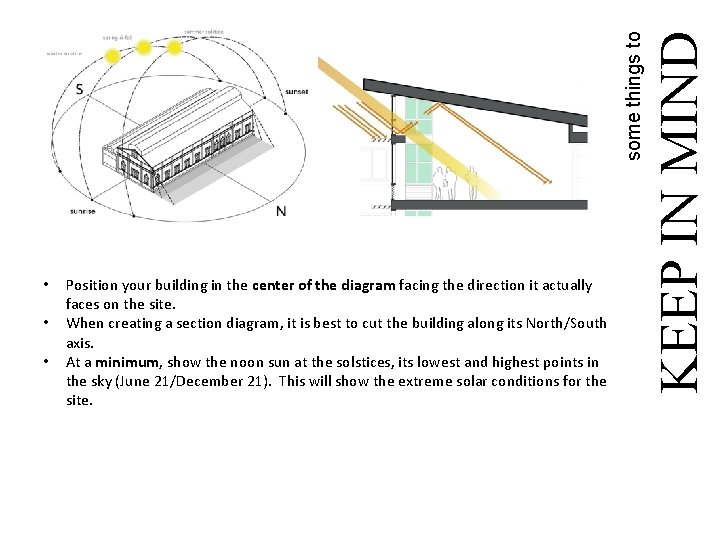  • • Position your building in the center of the diagram facing the