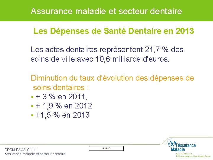Assurance maladie et secteur dentaire Les Dépenses de Santé Dentaire en 2013 Les actes