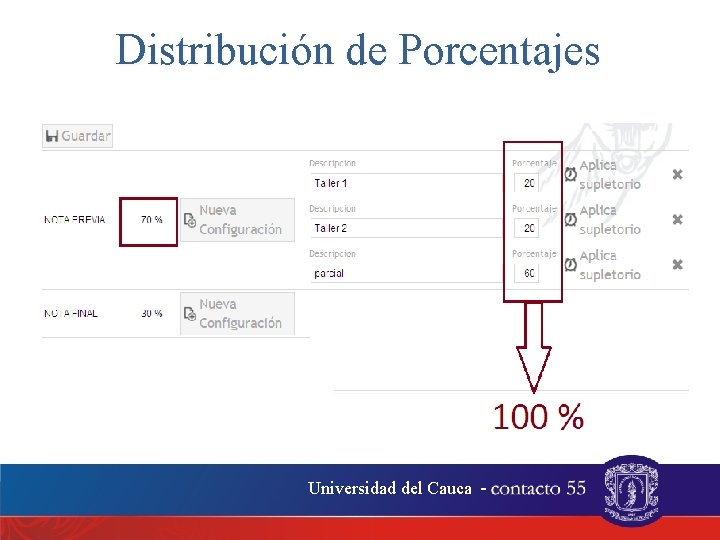 Distribución de Porcentajes Universidad del Cauca - 