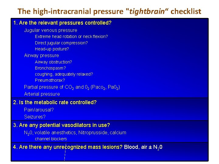 The high-intracranial pressure "tightbrain“ checklist 1. Are the relevant pressures controlled? Jugular venous pressure