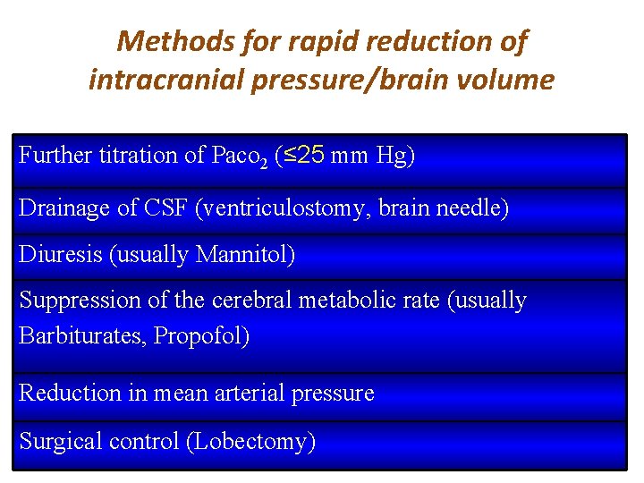 Methods for rapid reduction of intracranial pressure/brain volume Further titration of Paco 2 (≤