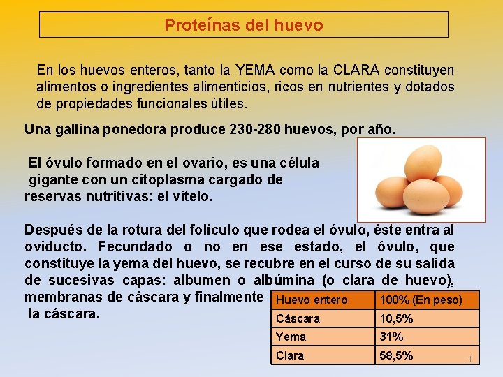 Proteínas del huevo En los huevos enteros, tanto la YEMA como la CLARA constituyen