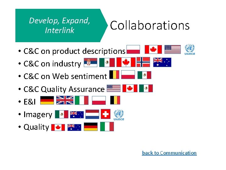 Develop, Expand, Interlink Collaborations • C&C on product descriptions • C&C on industry •
