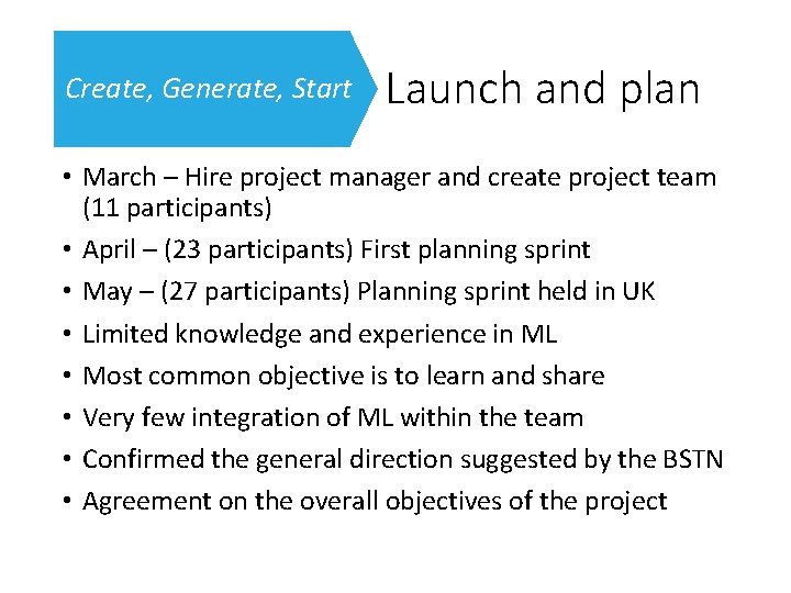 Create, Generate, Start Launch and plan • March – Hire project manager and create