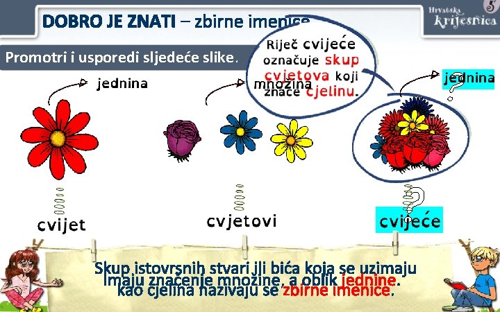 DOBRO JE ZNATI – zbirne imenice Promotri i usporedi sljedeće slike. ? ? Skup