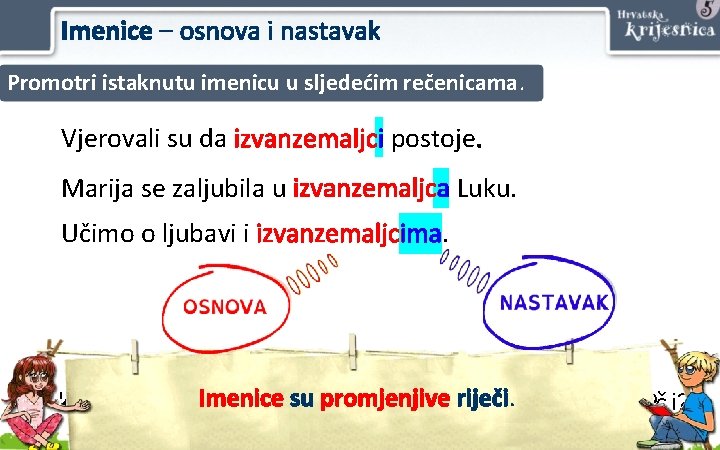 Imenice – osnova i nastavak Promotri istaknutu imenicu u sljedećim rečenicama. Vjerovali su da Imenice – osnova i nastavak Promotri istaknutu imenicu u sljedećim rečenicama. Vjerovali su da