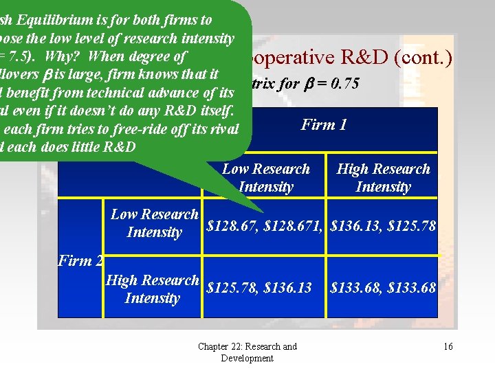 sh Equilibrium is for both firms to oose the low level of research intensity