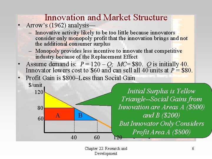 Innovation and Market Structure • Arrow’s (1962) analysis— – Innovative activity likely to be