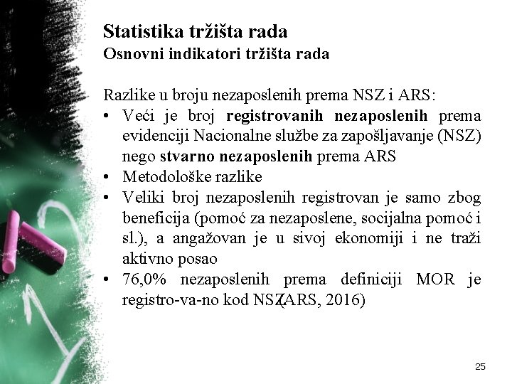 Statistika tržišta rada Osnovni indikatori tržišta rada Razlike u broju nezaposlenih prema NSZ i