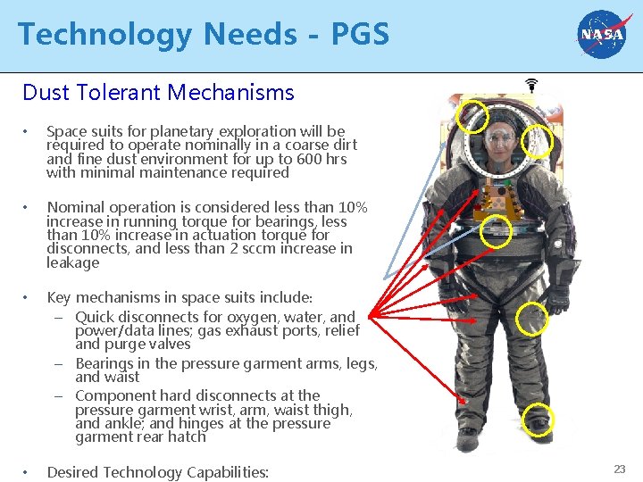 Technology Needs - PGS Dust Tolerant Mechanisms • Space suits for planetary exploration will