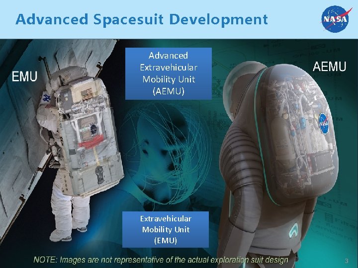 Advanced Spacesuit Development Advanced Extravehicular Mobility Unit (AEMU) Extravehicular Mobility Unit (EMU) 3 