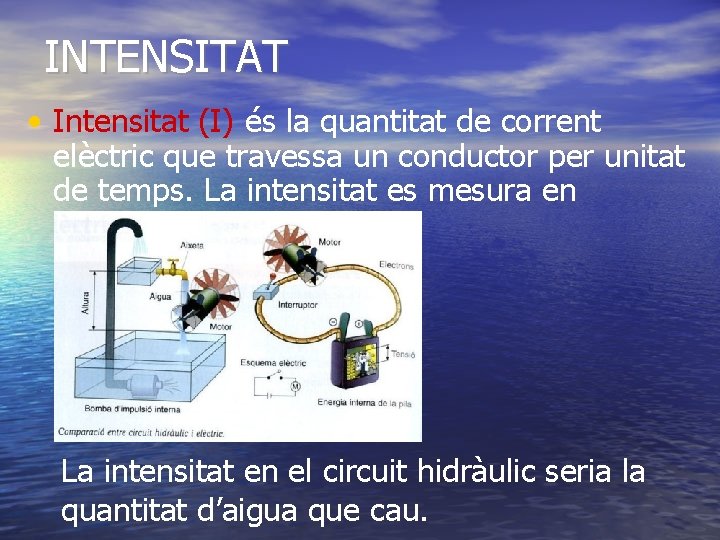 INTENSITAT • Intensitat (I) és la quantitat de corrent elèctric que travessa un conductor