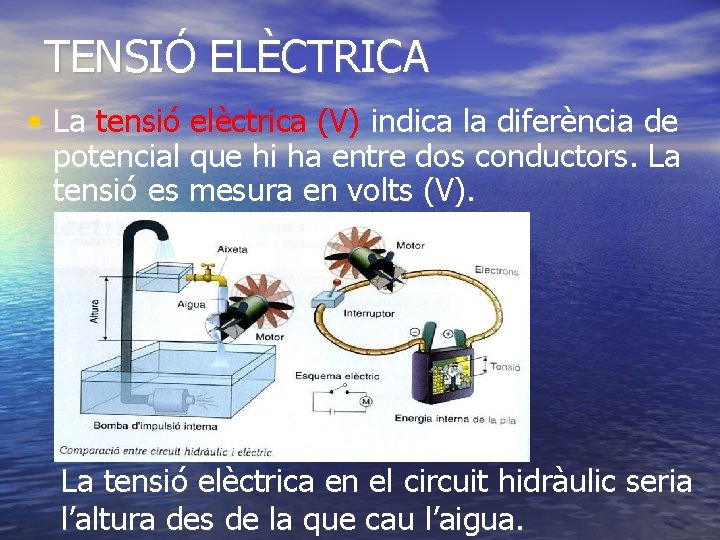 TENSIÓ ELÈCTRICA • La tensió elèctrica (V) indica la diferència de potencial que hi