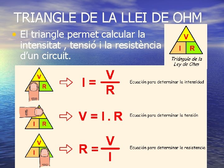 TRIANGLE DE LA LLEI DE OHM • El triangle permet calcular la intensitat ,