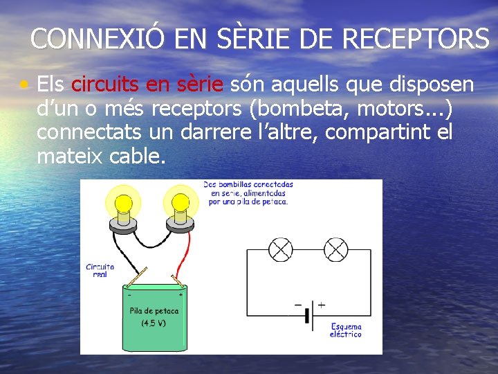 CONNEXIÓ EN SÈRIE DE RECEPTORS • Els circuits en sèrie són aquells que disposen