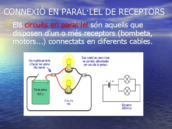 CONNEXIÓ EN PARAL·LEL DE RECEPTORS • Els circuits en paral·lel són aquells que disposen