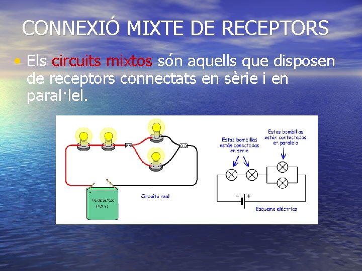 CONNEXIÓ MIXTE DE RECEPTORS • Els circuits mixtos són aquells que disposen de receptors