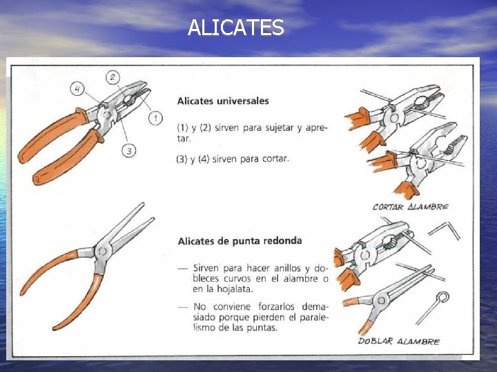 ALICATES 