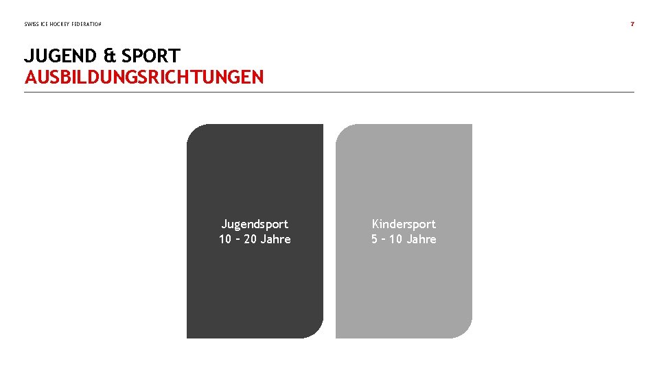SWISS ICE HOCKEY FEDERATION 7 JUGEND & SPORT AUSBILDUNGSRICHTUNGEN Jugendsport 10 – 20 Jahre SWISS ICE HOCKEY FEDERATION 7 JUGEND & SPORT AUSBILDUNGSRICHTUNGEN Jugendsport 10 – 20 Jahre
