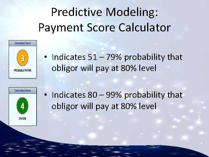 Predictive Modeling: Payment Score Calculator • Indicates 51 – 79% probability that obligor will