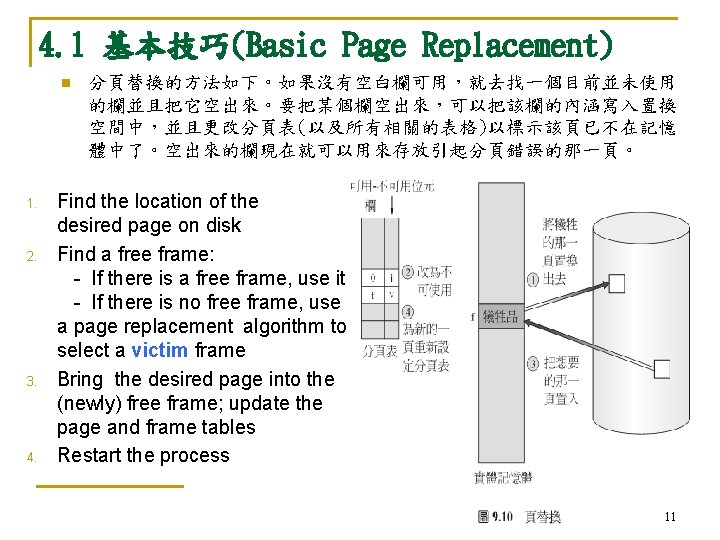 4. 1 基本技巧(Basic Page Replacement) n 1. 2. 3. 4. 分頁替換的方法如下。如果沒有空白欄可用，就去找一個目前並未使用 的欄並且把它空出來。要把某個欄空出來，可以把該欄的內涵寫入置換 空間中，並且更改分頁表(以及所有相關的表格)以標示該頁已不在記憶 體中了。空出來的欄現在就可以用來存放引起分頁錯誤的那一頁。