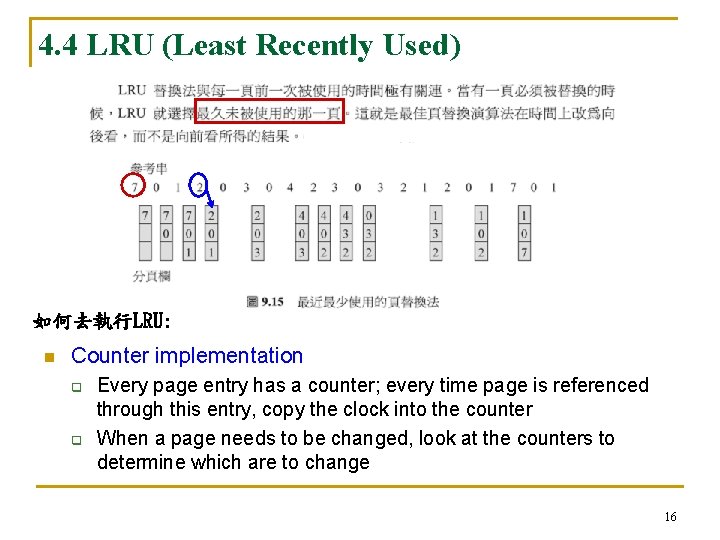4. 4 LRU (Least Recently Used) 如何去執行LRU: n Counter implementation q q Every page