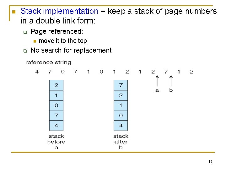 n Stack implementation – keep a stack of page numbers in a double link