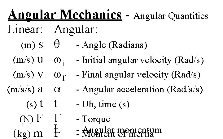 Angular Mechanics - Angular Quantities Linear: (m) s (m/s) u (m/s) v (m/s/s) a