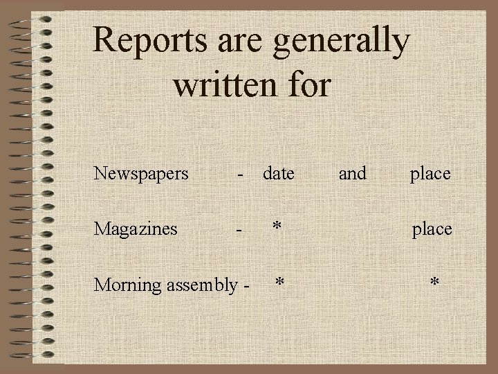 Reports are generally written for Newspapers - date Magazines - * place * *