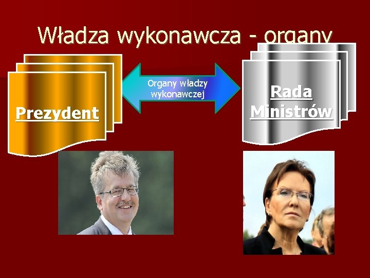 Władza wykonawcza - organy Organy władzy wykonawczej Prezydent Rada Ministrów 