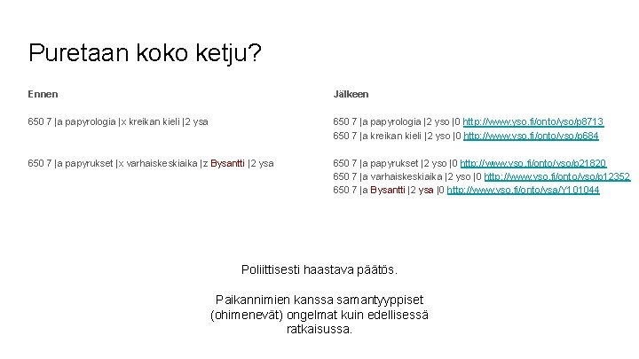 Puretaan koko ketju? Ennen Jälkeen 650 7 |a papyrologia |x kreikan kieli |2 ysa