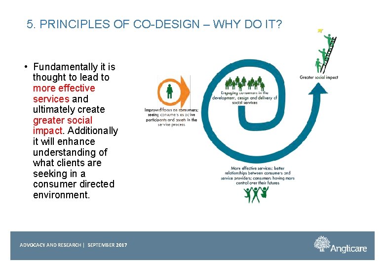 5. PRINCIPLES OF CO-DESIGN – WHY DO IT? • Fundamentally it is thought to
