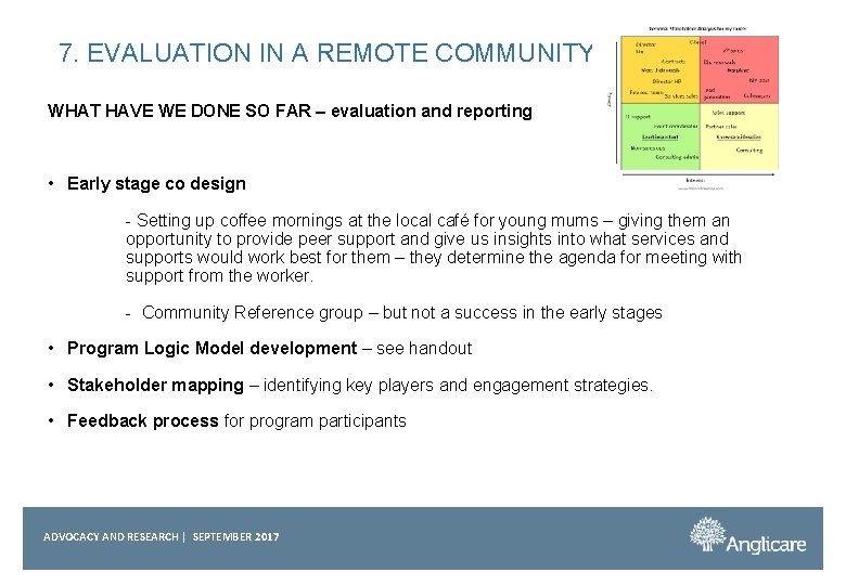 7. EVALUATION IN A REMOTE COMMUNITY WHAT HAVE WE DONE SO FAR – evaluation