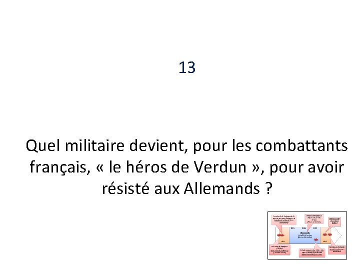 13 Quel militaire devient, pour les combattants français, « le héros de Verdun »