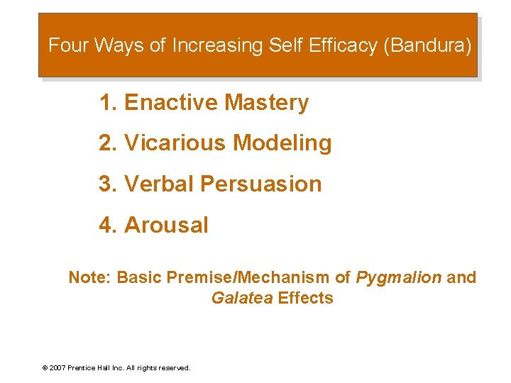 Four Ways of Increasing Self Efficacy (Bandura) 1. Enactive Mastery 2. Vicarious Modeling 3.