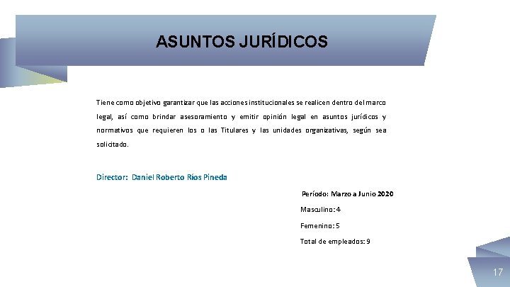 ASUNTOS JURÍDICOS Tiene como objetivo garantizar que las acciones institucionales se realicen dentro del