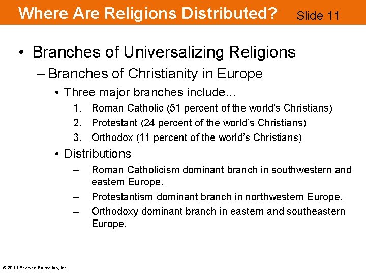 Where Are Religions Distributed? Slide 11 • Branches of Universalizing Religions – Branches of
