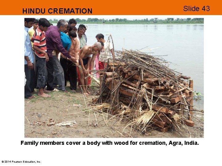 HINDU CREMATION Slide 43 Family members cover a body with wood for cremation, Agra,