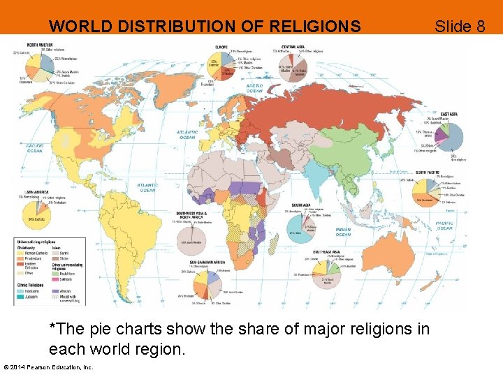 WORLD DISTRIBUTION OF RELIGIONS *The pie charts show the share of major religions in