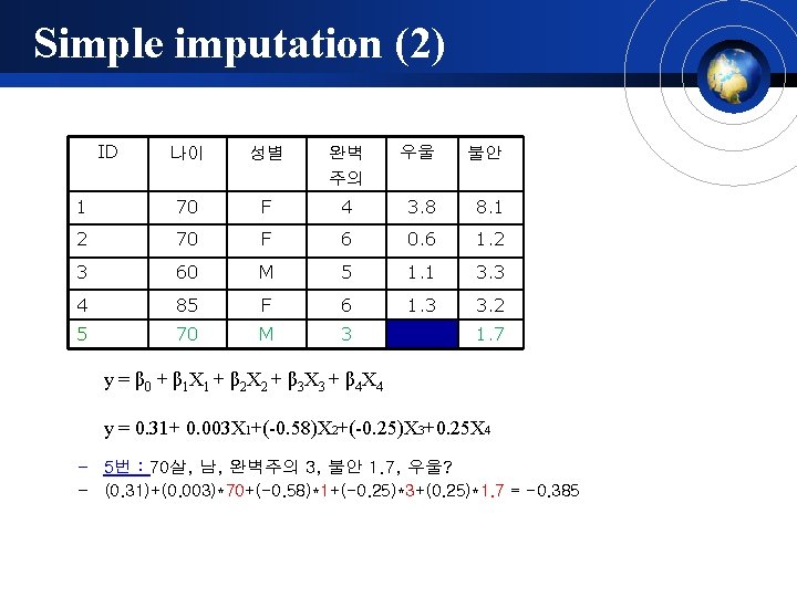 Simple imputation (2) ID 나이 성별 완벽 주의 우울 불안 1 70 F 4