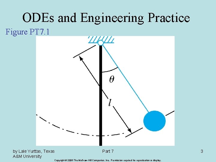 ODEs and Engineering Practice Figure PT 7. 1 by Lale Yurttas, Texas A&M University