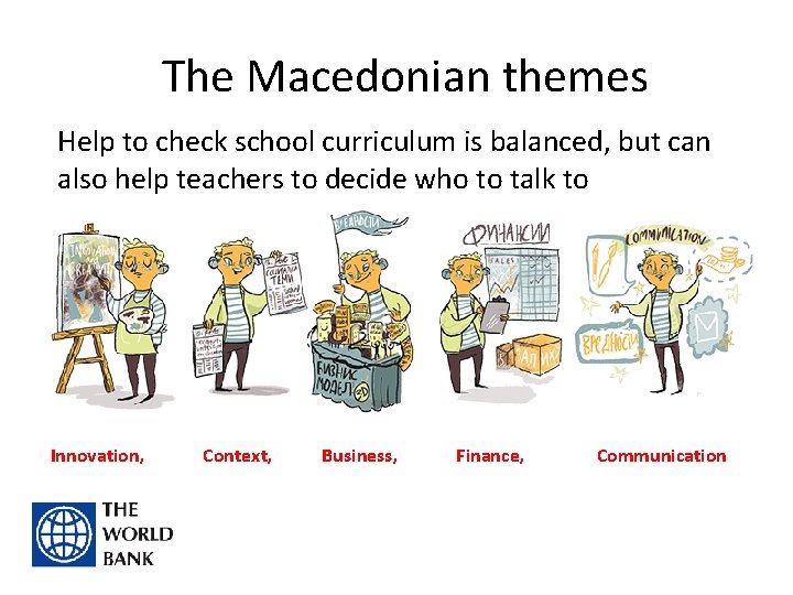 The Macedonian themes Help to check school curriculum is balanced, but can also help