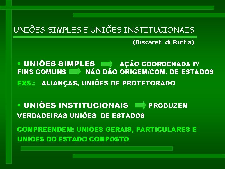 UNIÕES SIMPLES E UNIÕES INSTITUCIONAIS (Biscareti di Ruffia) • UNIÕES SIMPLES FINS COMUNS EXS. UNIÕES SIMPLES E UNIÕES INSTITUCIONAIS (Biscareti di Ruffia) • UNIÕES SIMPLES FINS COMUNS EXS.