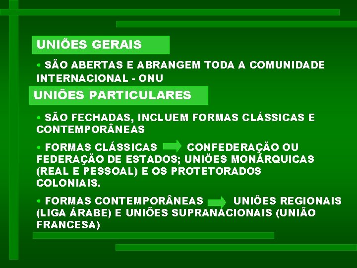UNIÕES GERAIS • SÃO ABERTAS E ABRANGEM TODA A COMUNIDADE INTERNACIONAL - ONU UNIÕES UNIÕES GERAIS • SÃO ABERTAS E ABRANGEM TODA A COMUNIDADE INTERNACIONAL - ONU UNIÕES