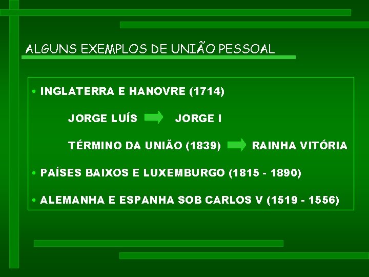 ALGUNS EXEMPLOS DE UNIÃO PESSOAL • INGLATERRA E HANOVRE (1714) JORGE LUÍS JORGE I ALGUNS EXEMPLOS DE UNIÃO PESSOAL • INGLATERRA E HANOVRE (1714) JORGE LUÍS JORGE I