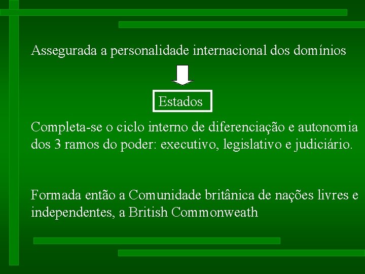 Assegurada a personalidade internacional dos domínios Estados Completa-se o ciclo interno de diferenciação e Assegurada a personalidade internacional dos domínios Estados Completa-se o ciclo interno de diferenciação e