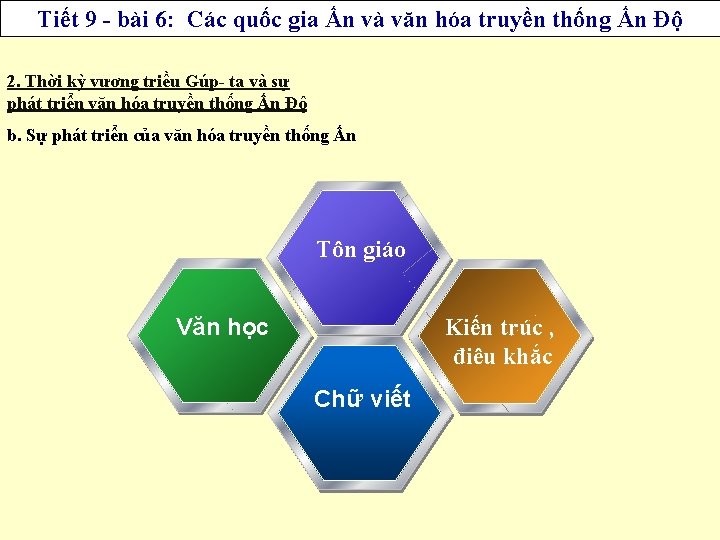 Tiết 9 - bài 6: Các quốc gia Ấn và văn hóa truyền thống