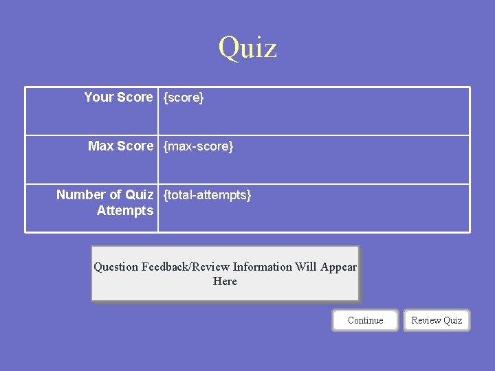 Quiz Your Score {score} Max Score {max-score} Number of Quiz {total-attempts} Attempts Question Feedback/Review